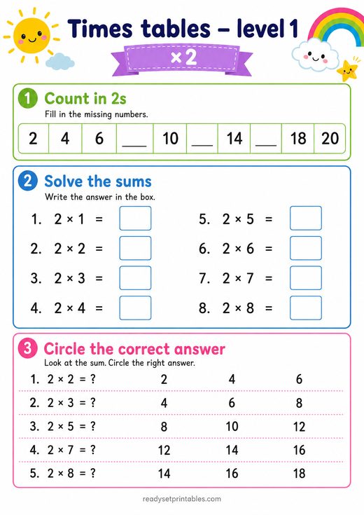 2 Times Table Worksheet — printable Times Tables math worksheet
