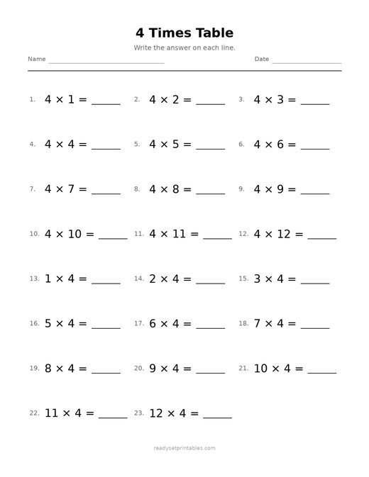 4 Times Table 03 — printable Multiplication math worksheet