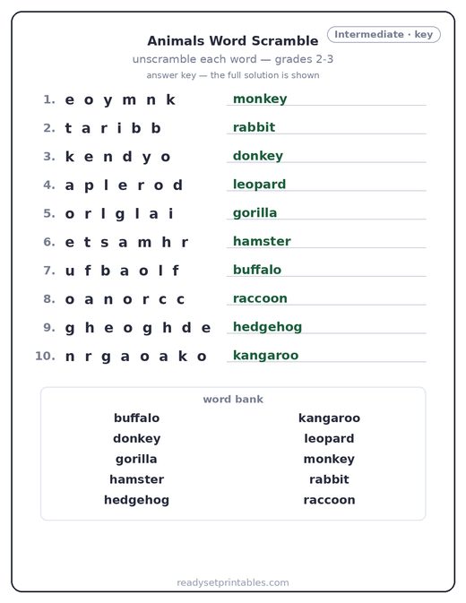Animals word scramble puzzle, intermediate answer key — free printable