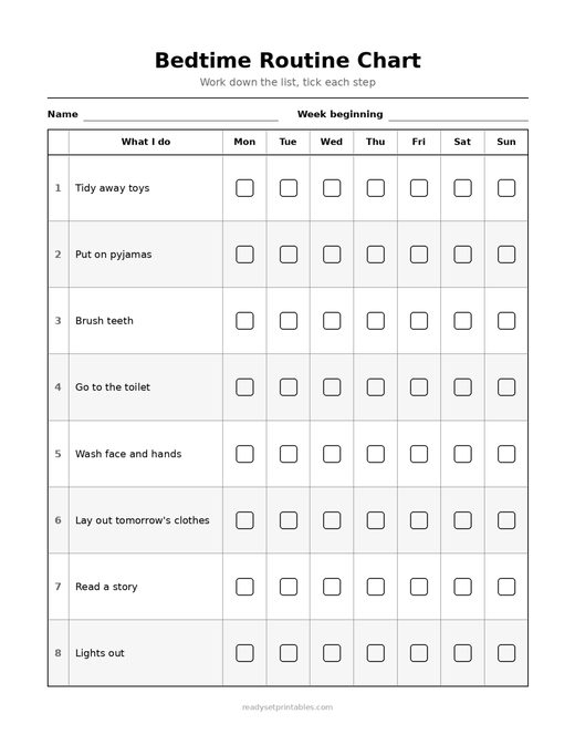 Printable Chore Charts