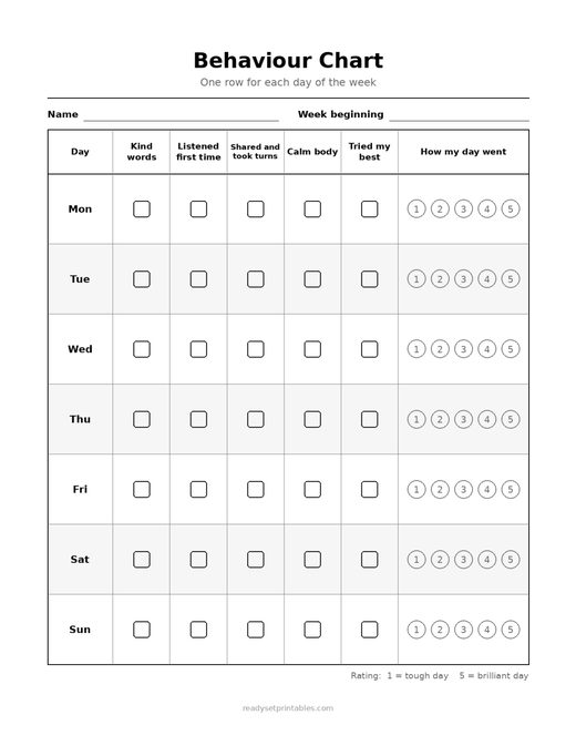 Charts Reward and Routine Charts S Behaviour Chart