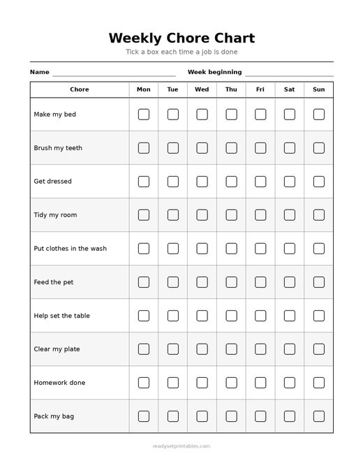Charts Reward and Routine Charts S Chore Chart