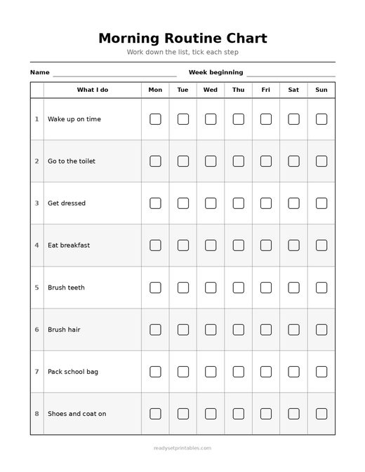 Charts Reward and Routine Charts S Morning Routine
