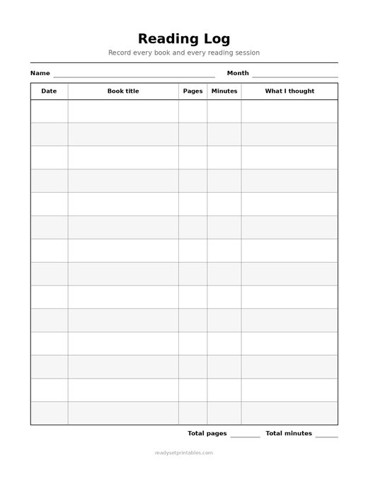 Charts Trackers S Reading Log