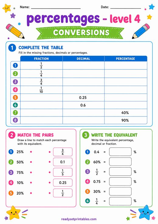Percentages Worksheets