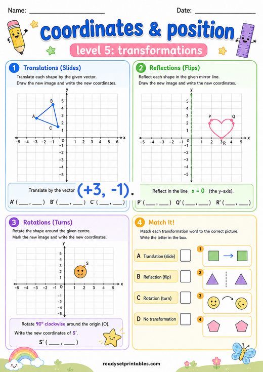 Coordinate Transformations Worksheet — printable Coordinates & Position math worksheet