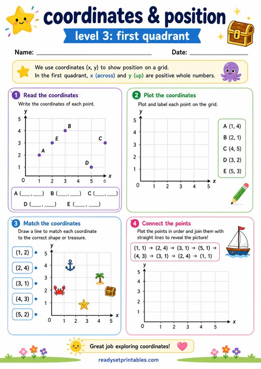 Coordinates First Quadrant Worksheet — printable Coordinates & Position math worksheet