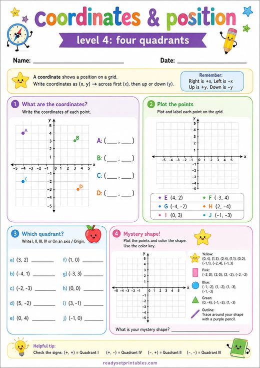 Coordinates Four Quadrants Worksheet — printable Coordinates & Position math worksheet