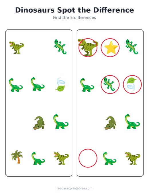 Dinosaur spot the difference answer key — free printable for kids