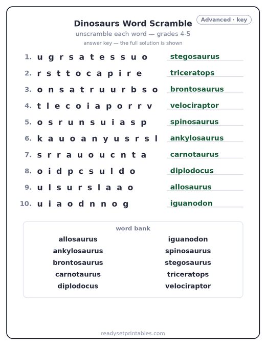 Dinosaur word scramble puzzle, advanced answer key — free printable