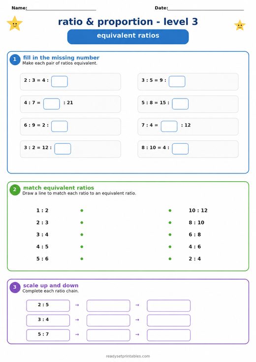 Ratio & Proportion Worksheets
