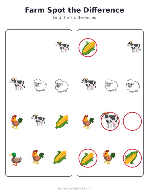 Farm spot the difference answer key — free printable for kids