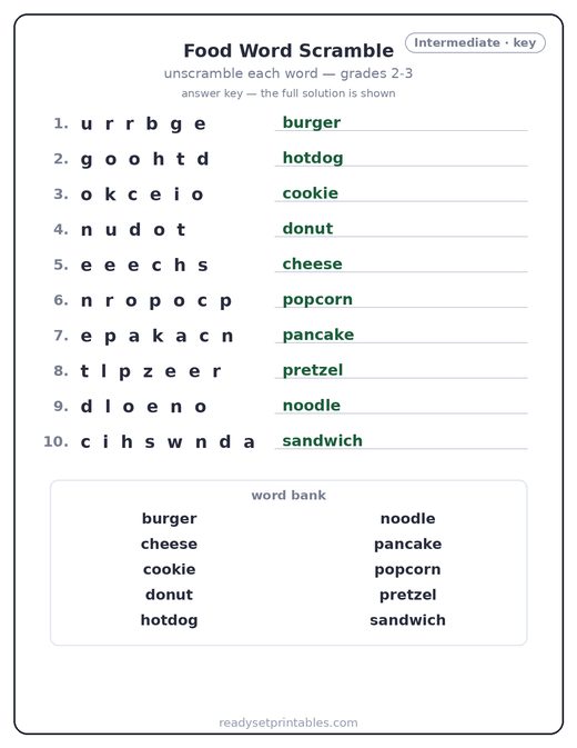 Food word scramble puzzle, intermediate answer key — free printable