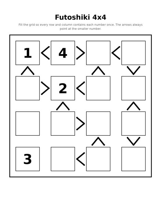 Futoshiki 4x4 03