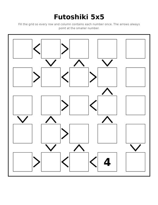 Futoshiki 5x5 02