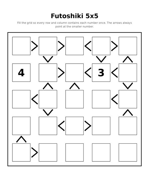 Futoshiki 5x5 05