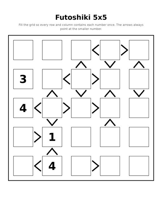 Futoshiki 5x5 06