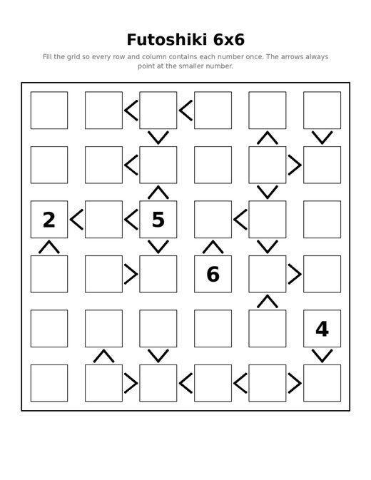 Futoshiki 6x6 05