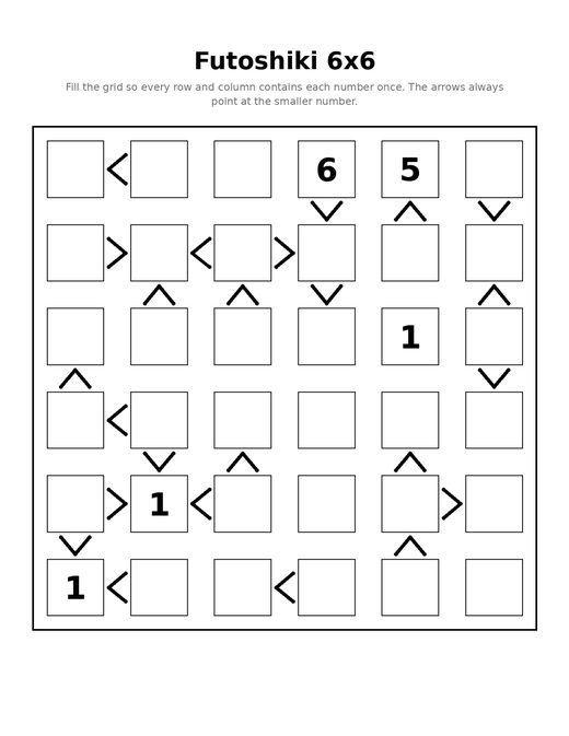 Futoshiki 6x6 09