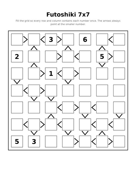 Futoshiki Puzzles — 7x7