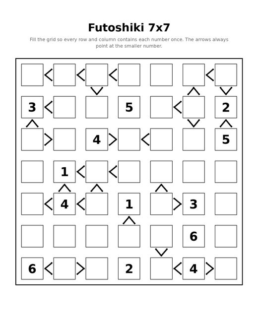 Futoshiki 7x7 02