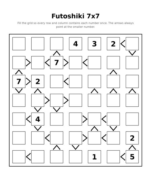 Futoshiki 7x7 08