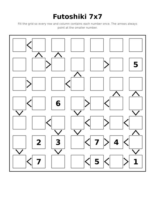 Futoshiki 7x7 10