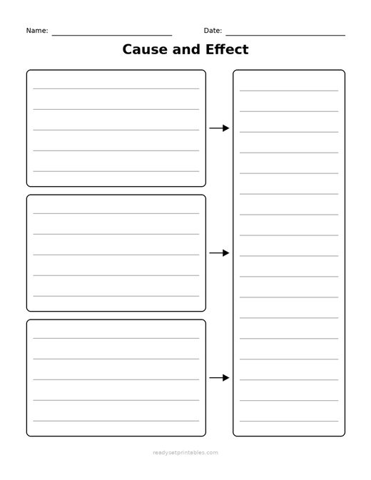 Graphic Organizers