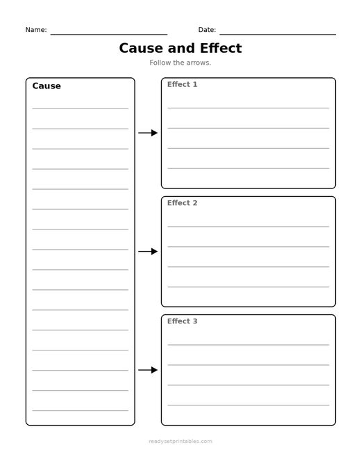 Graphic Organizers Cause and Effect One to Many Prompted