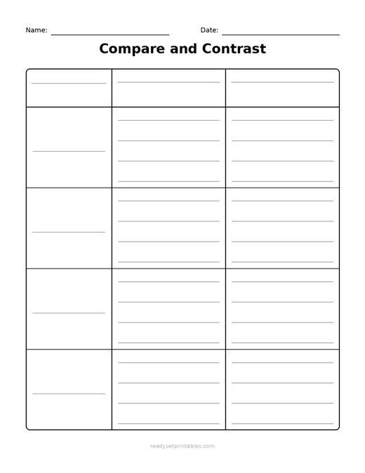 Compare and Contrast Organizers