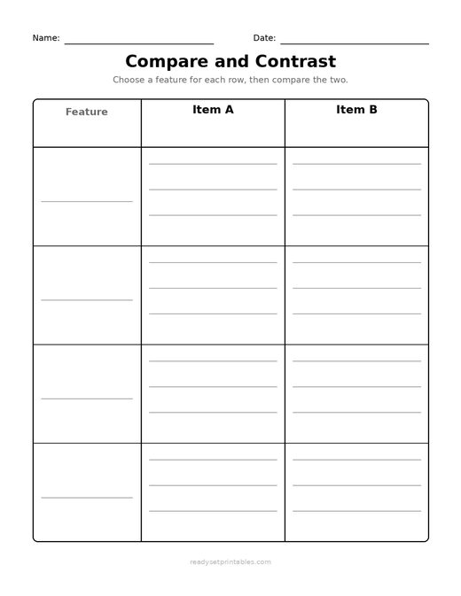 Graphic Organizers Compare and Contrast Prompted