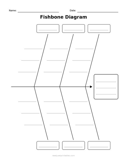 Graphic Organizers