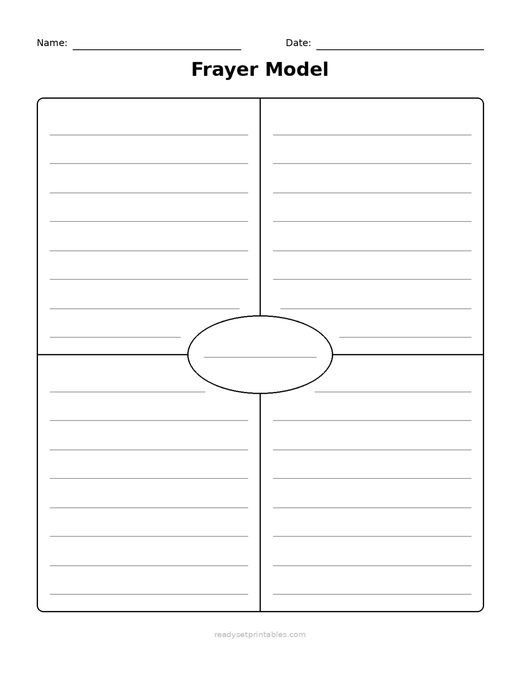 Frayer Model Templates