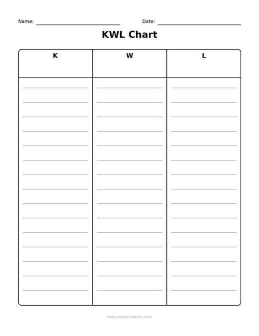 KWL Chart Templates