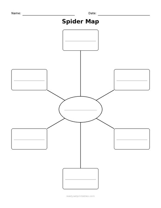 Spider Map Graphic Organizers