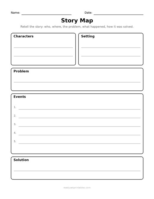Graphic Organizers Story Map Prompted