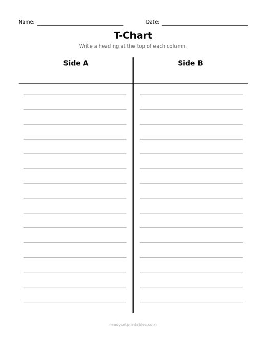 Graphic Organizers T Chart Prompted