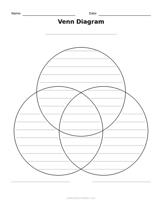 Venn Diagram Templates
