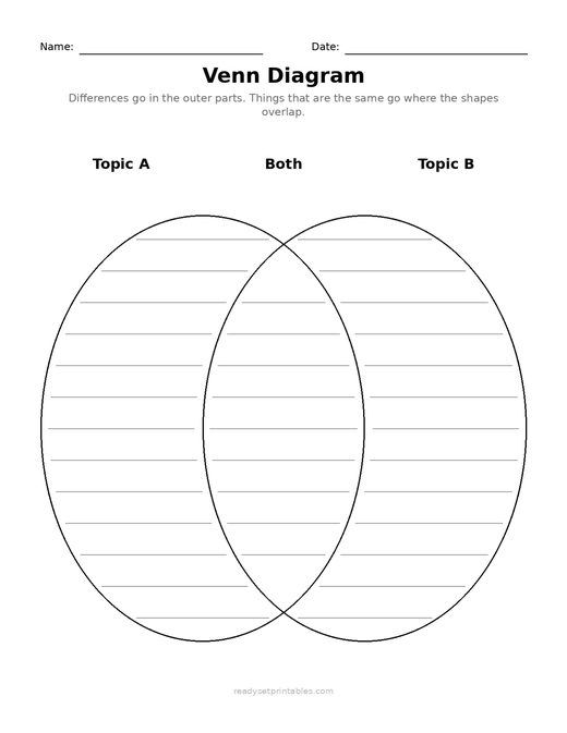 Graphic Organizers Venn Diagram Two Labeled