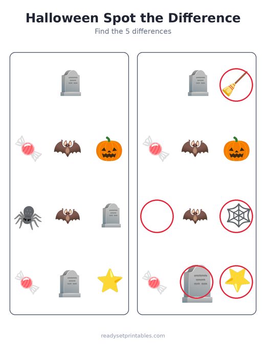 Halloween spot the difference answer key — free printable for kids
