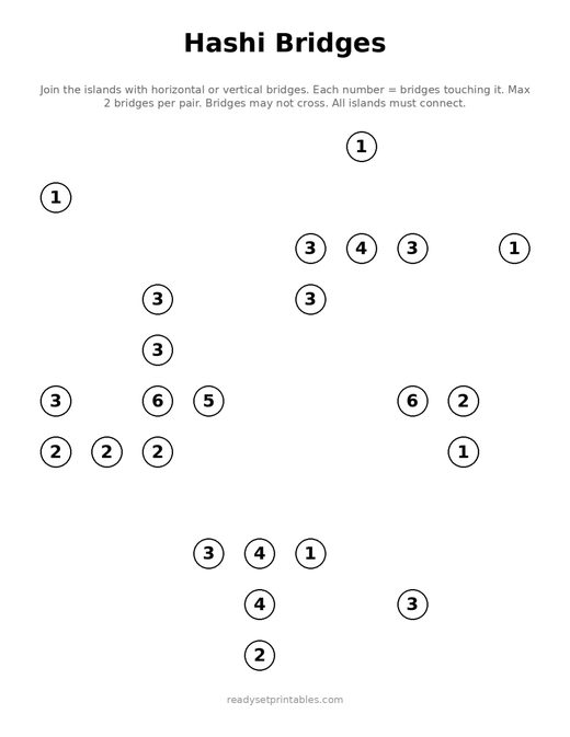 Hashi Bridges Puzzles — Medium