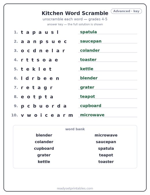 Kitchen word scramble puzzle, advanced answer key — free printable