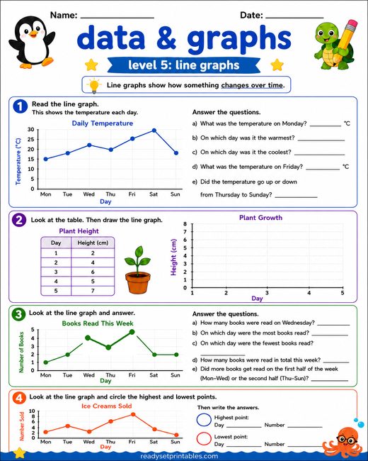 Line Graphs Worksheet — printable Data & Graphs math worksheet