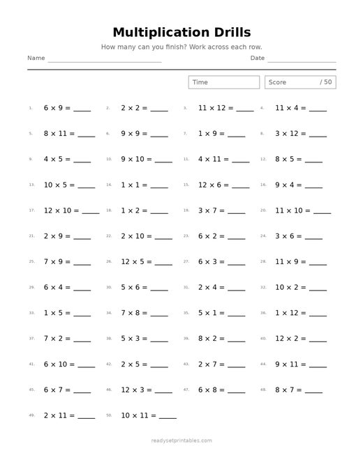 Multiplication Drill Worksheets