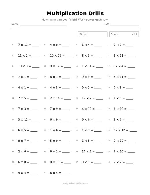 Multiplication Drills 10 — printable Multiplication math worksheet
