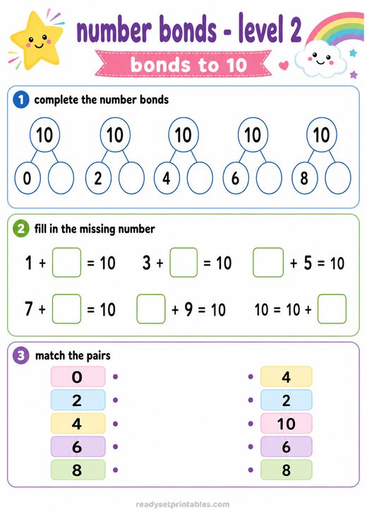 Number Bonds Worksheets