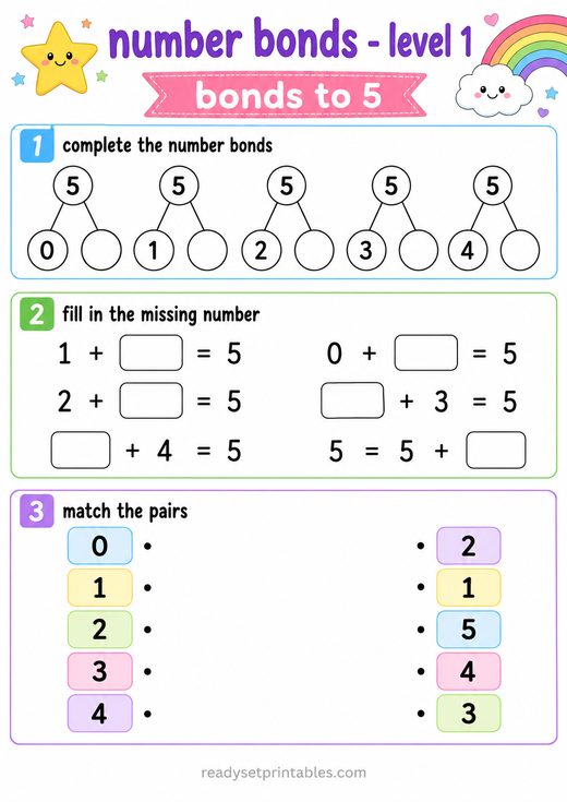 Number Bonds to 5 Worksheet — printable Number Bonds math worksheet