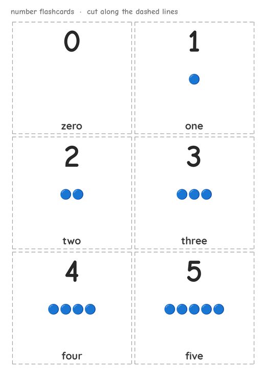 Number Flashcards 1 — free printable for early learners