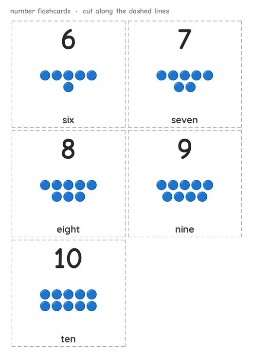 Number Flashcards 2 — free printable for early learners