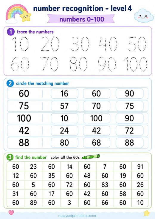 Number Recognition 0 to 100 Worksheet — printable Number Recognition math worksheet